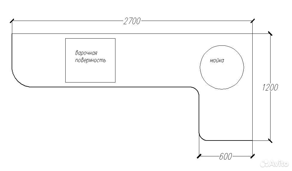Чертеж столешницы для кухни