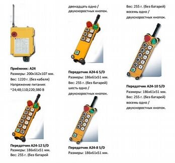 Радиоуправление (дистанционное) кранами