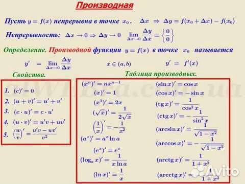 Презентация свойства функций