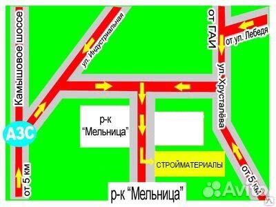 Магазин Мельница Севастополь
