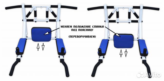 Турник 3в1 мультихват Турник 3в1 мультихват