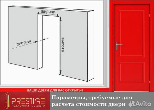 Двери Двери