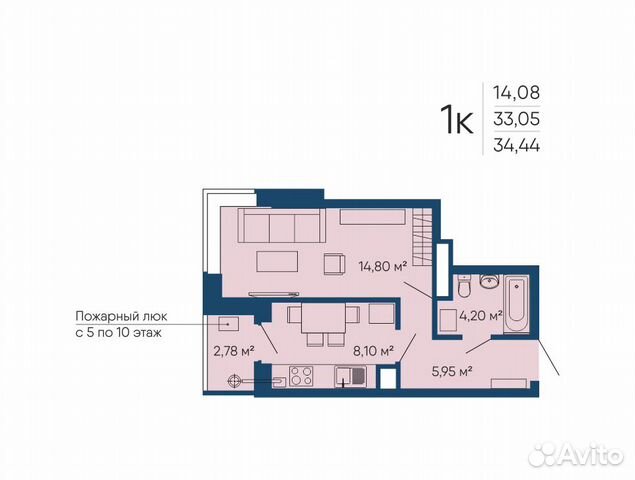 Авито Сарапул Квартиры Купить