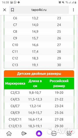 Резиновые тапки Crocs 25-26 Резиновые тапки Crocs 25-26