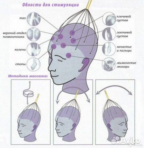 Массажёр для голова мурашка-антистресс (оптом)