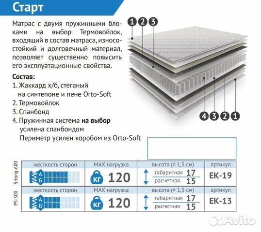 Матрас В скрутке