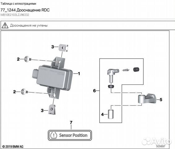 Bmw дооснащение rdc