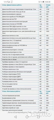 Демонтажные работы