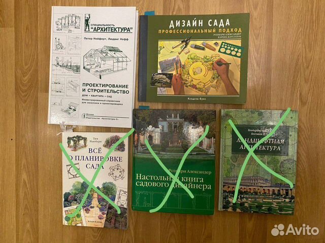 Книги по ландшафтной архитектуре