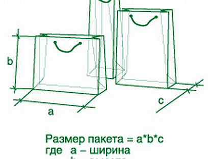 Ширина глубина высота коробки на схеме