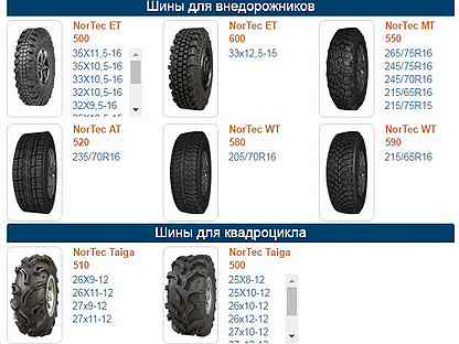 Размеры шин внедорожников. Размер резины джип. Ширина колеса легкового автомобиля r15. Соотношение ширины шины и диска для внедорожника. Размеры шин внедорожников.