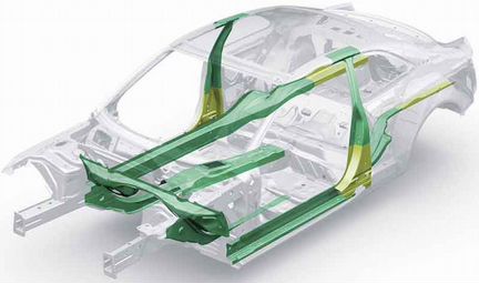 Моделирование листовой штамповки