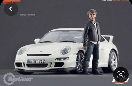 Top Gear 1:18 Scale Figures