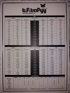 Подарочный комплект t.f. tafyy(Турция) с платьем
